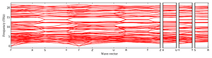 band_structure.png