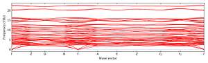 band_structure.png