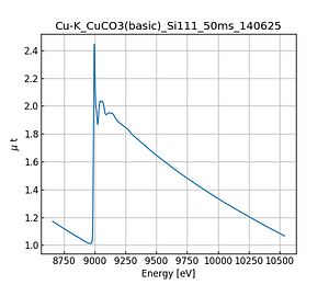 CuCO3(basic).thumb.png