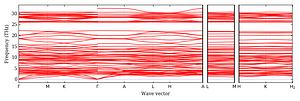 band_structure.png