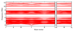 band_structure.png