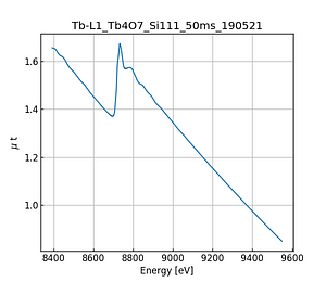 Tb4O7.thumb.png
