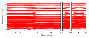 band_structure.png