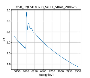 Cr(C5H7O2)3.thumb.png