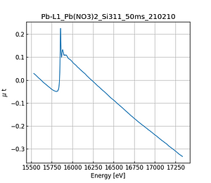 Pb(NO3)2.thumb.png