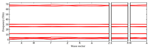 band_structure.png