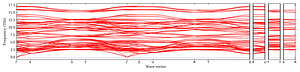 band_structure.png