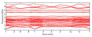 band_structure.png