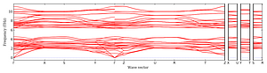 band_structure.png