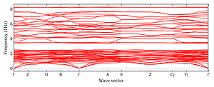 band_structure.png