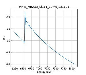 Mn2O3.thumb.png