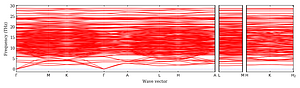 band_structure.png
