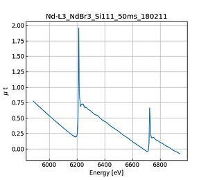 NdBr3.thumb.png