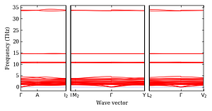 band_structure.png