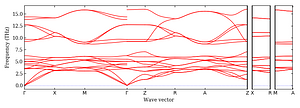 band_structure.png