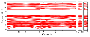 band_structure.png
