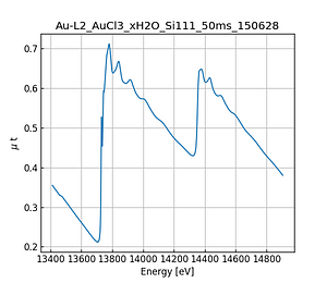 AuCl3_xH2O.thumb.png