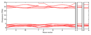 band_structure.png