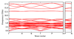 band_structure.png