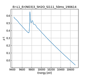 Er(NO3)3_5H2O.thumb.png