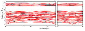 band_structure.png