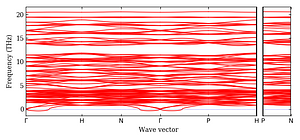band_structure.png