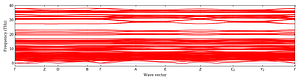 band_structure.png