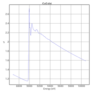CuO-AichiSR-BL5S1-20220916.png