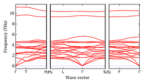 band_structure.png