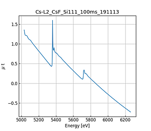 CsF.thumb.png