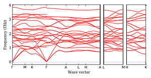 band_structure.png