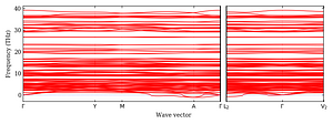 band_structure.png