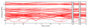 band_structure.png