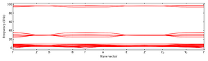 band_structure.png