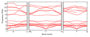 band_structure.png