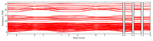 band_structure.png