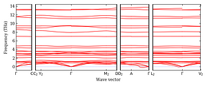 band_structure.png