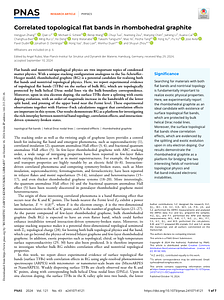 zhang-et-al-2024-correlated-topological-flat-bands-in-rhombohedral-graphite.pdf