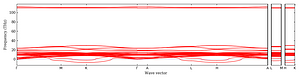 band_structure.png