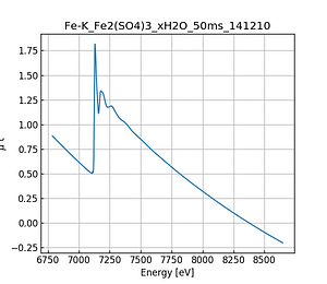 Fe2(SO4)3_xH2O.thumb.png