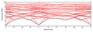 band_structure.png