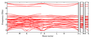 band_structure.png