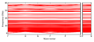 band_structure.png