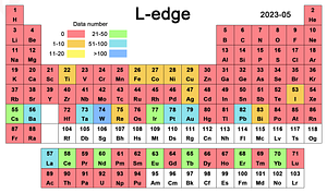 edge_L_ptbl_202306.png