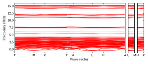 band_structure.png