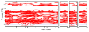 band_structure.png
