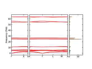 band_pdos.png
