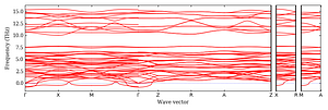 band_structure.png