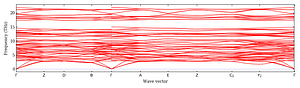 band_structure.png