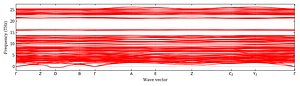 band_structure.png